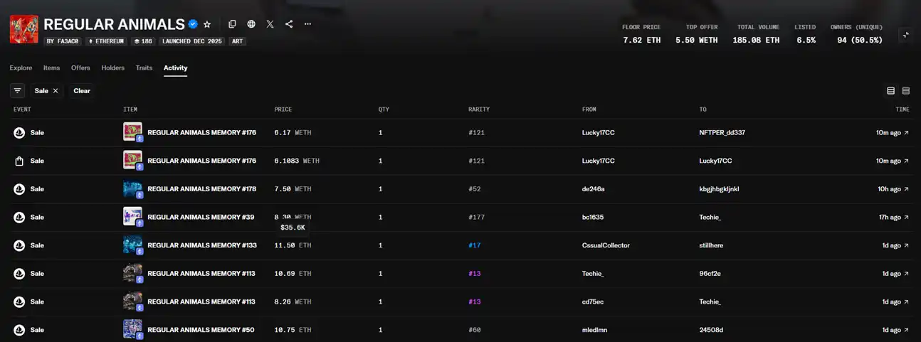 4 年前に NFT で 6,900 万ドルを稼いだ Beeple は、今でも収益を上げています