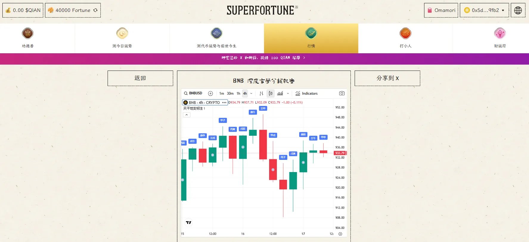 Web3 の最初の形而上学プロジェクト superfortune が Web2 ユーザー向けに形而上学マーケットと APP を開始