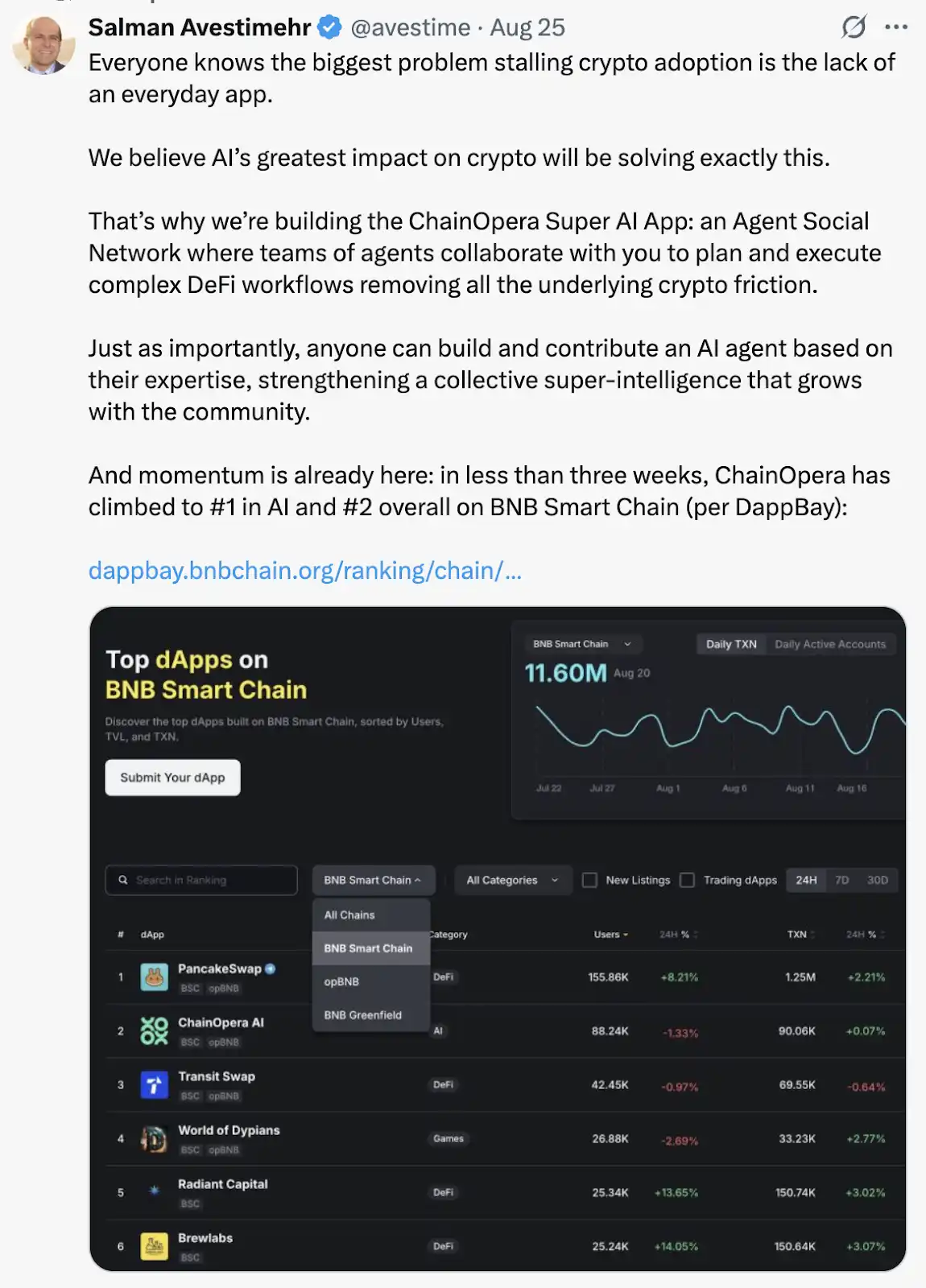 ChainOpera AI の人気の背後にあるロジックを明らかに: 正確な中間サイクル、FDV は 40 億ドルを超える