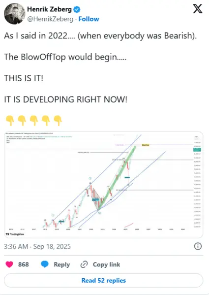 利下げはビットコイン強気市場の最終段階を促進するか: BTC は来年再び暴落するでしょうか?